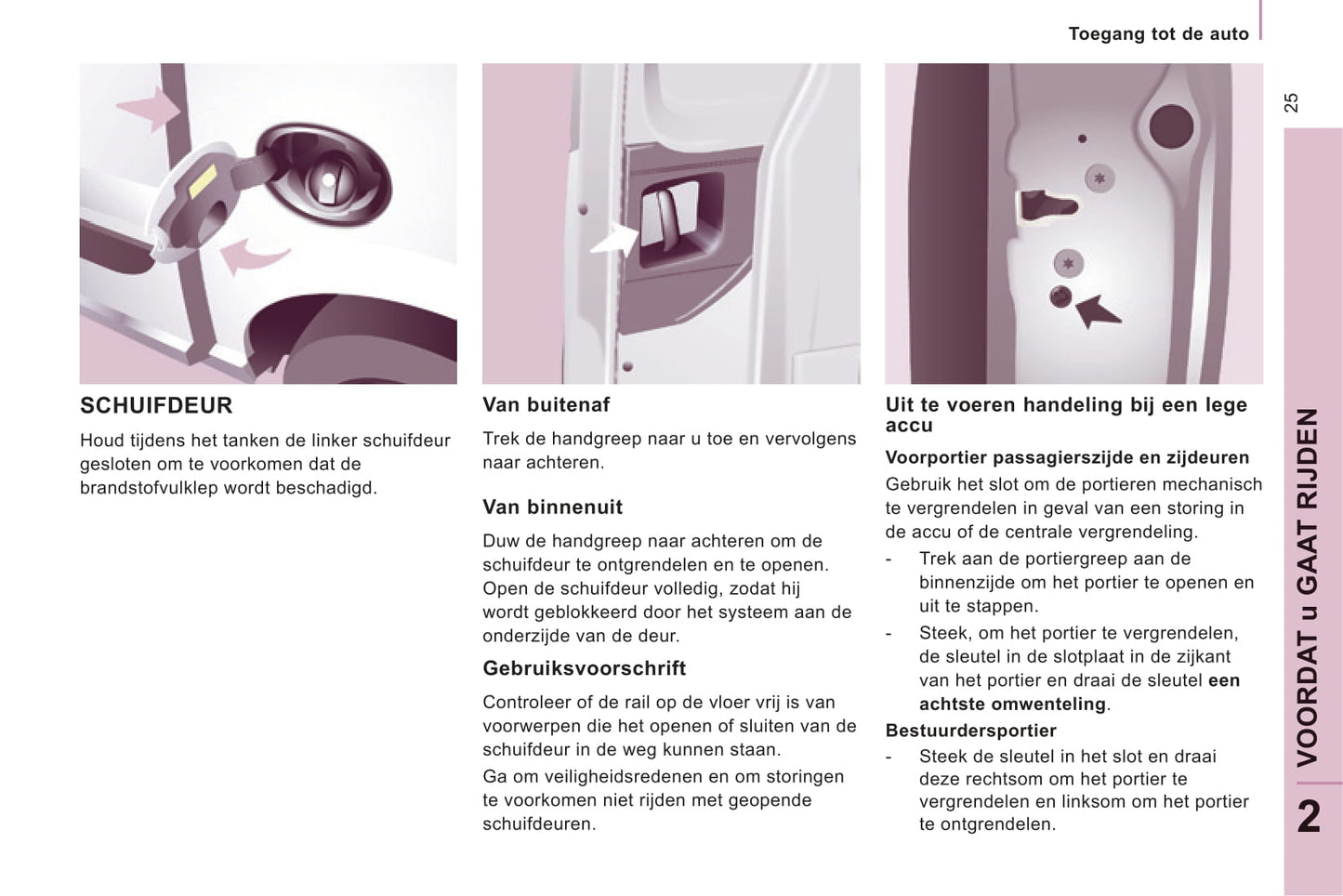 2014-2016 Citroën Jumpy Gebruikershandleiding | Nederlands