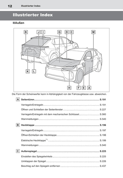 2022 Toyota bZ4X Gebruikershandleiding | Duits