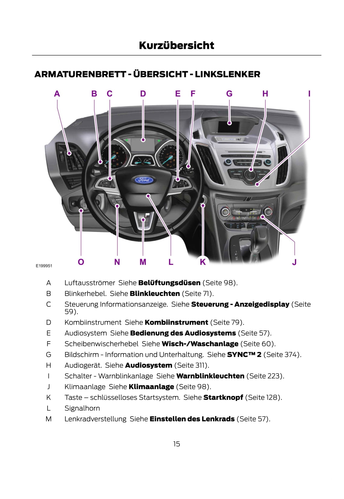 2015 Ford C-Max/Grand-C-Max Owner's Manual | German