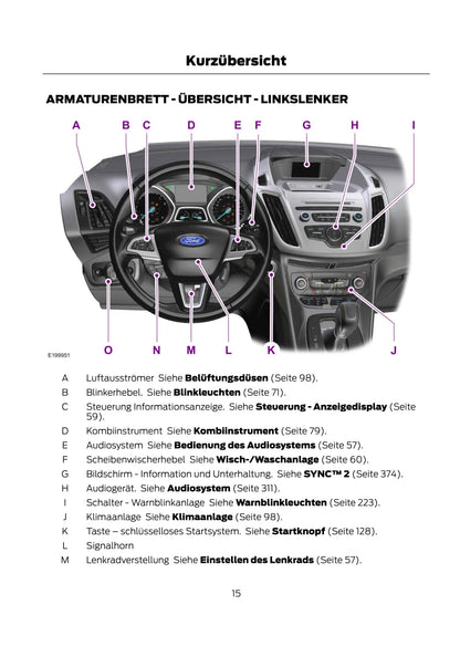 2015 Ford C-Max/Grand-C-Max Owner's Manual | German