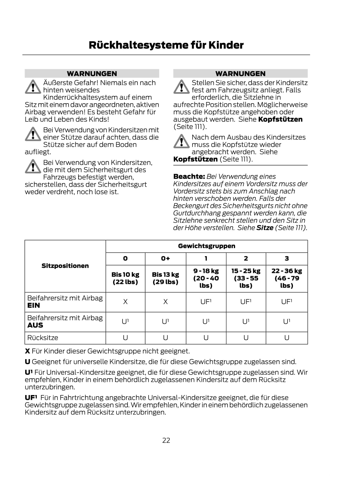 2015 Ford C-Max/Grand-C-Max Owner's Manual | German