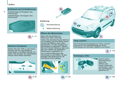 2011-2012 Peugeot Partner Tepee Bedienungsanleitung | Deutsch