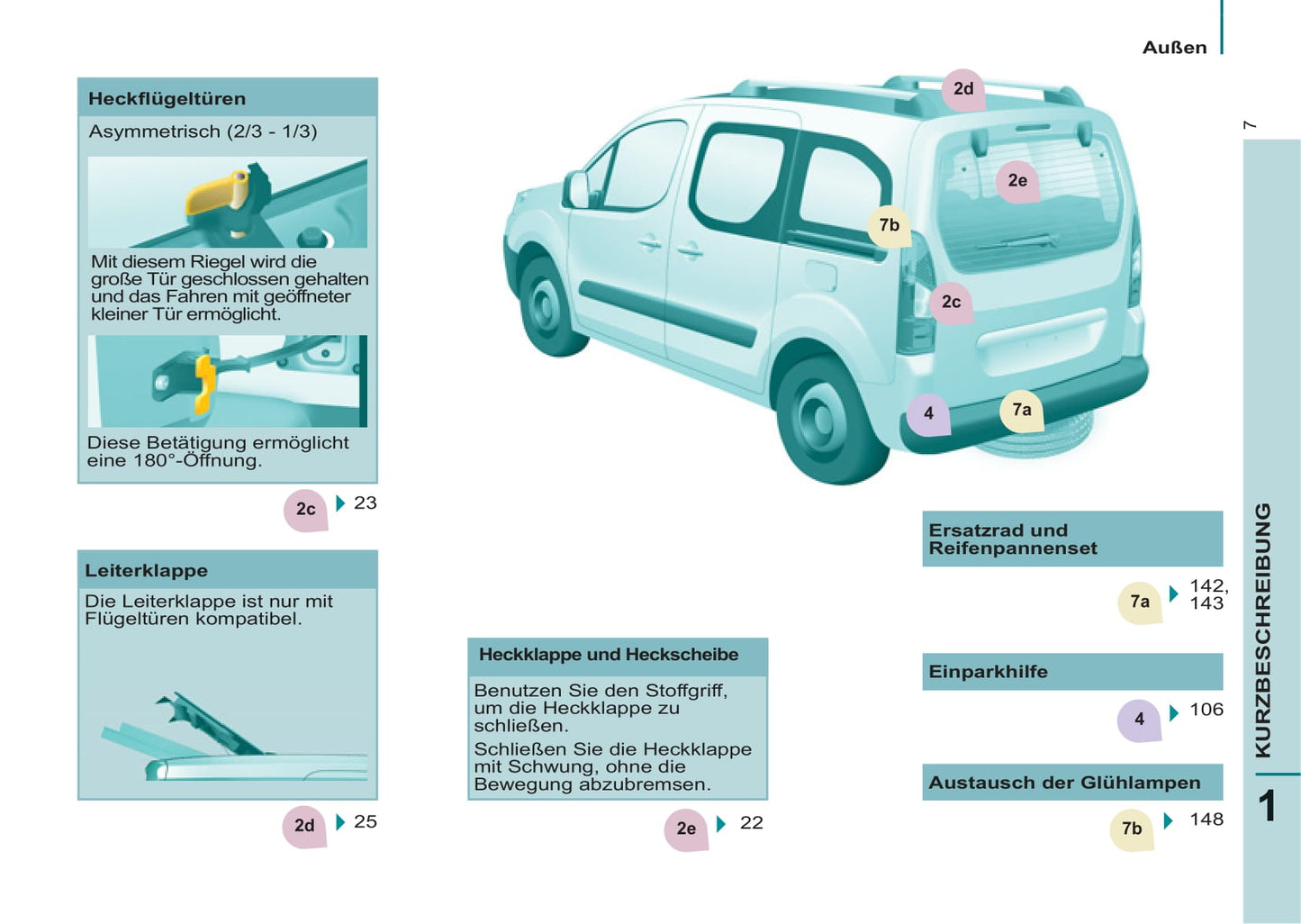 2011-2012 Peugeot Partner Tepee Bedienungsanleitung | Deutsch