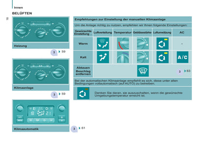 2011-2012 Peugeot Partner Tepee Bedienungsanleitung | Deutsch