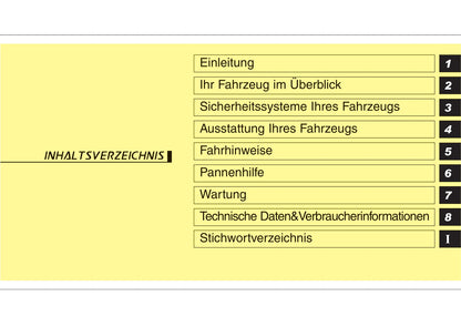 2010-2011 Hyundai i20 Bedienungsanleitung | Deutsch