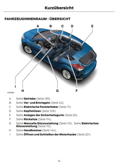 2015 Ford Focus Owner's Manual | German