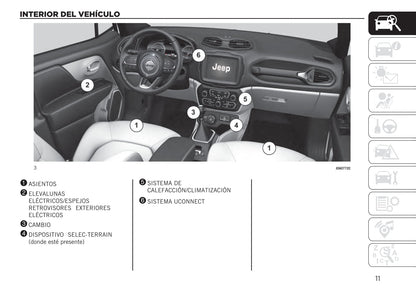 2020-2021 Jeep Renegade Owner's Manual | Spanish