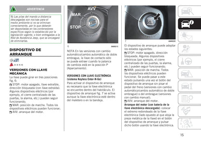 2020-2021 Jeep Renegade Owner's Manual | Spanish