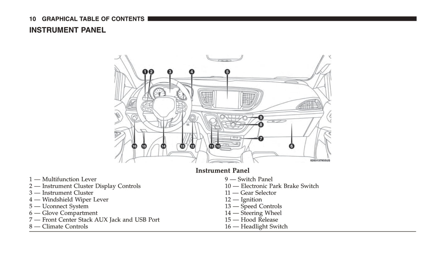 2019 Chrysler Pacifica Owner's Manual | English