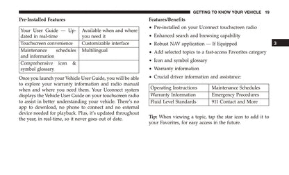 2019 Chrysler Pacifica Owner's Manual | English