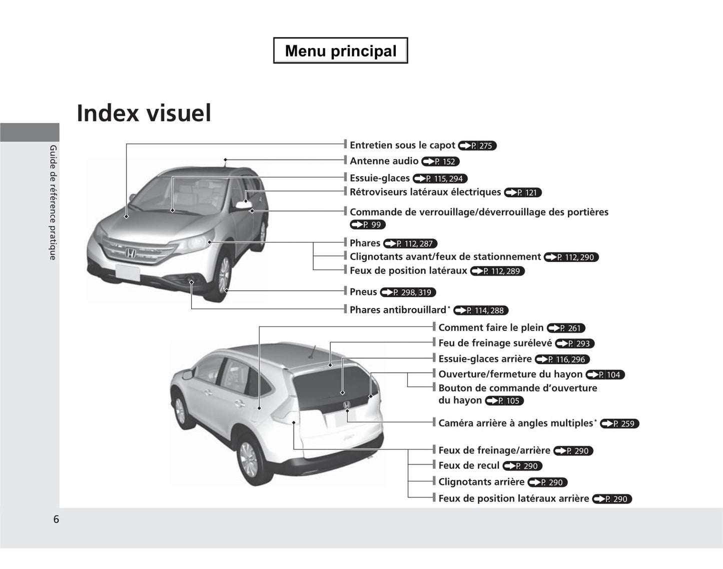 2013 Honda CR-V Owner's Manual | French