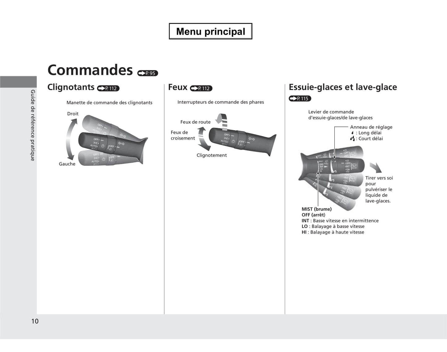 2013 Honda CR-V Owner's Manual | French