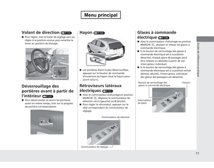 2013 Honda CR-V Owner's Manual | French