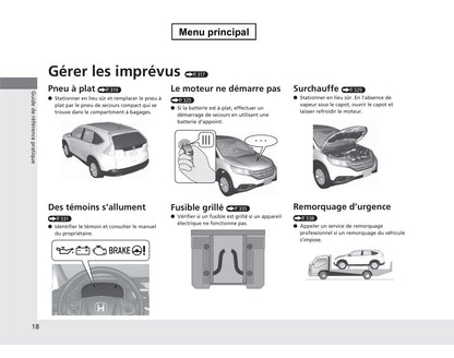 2013 Honda CR-V Owner's Manual | French