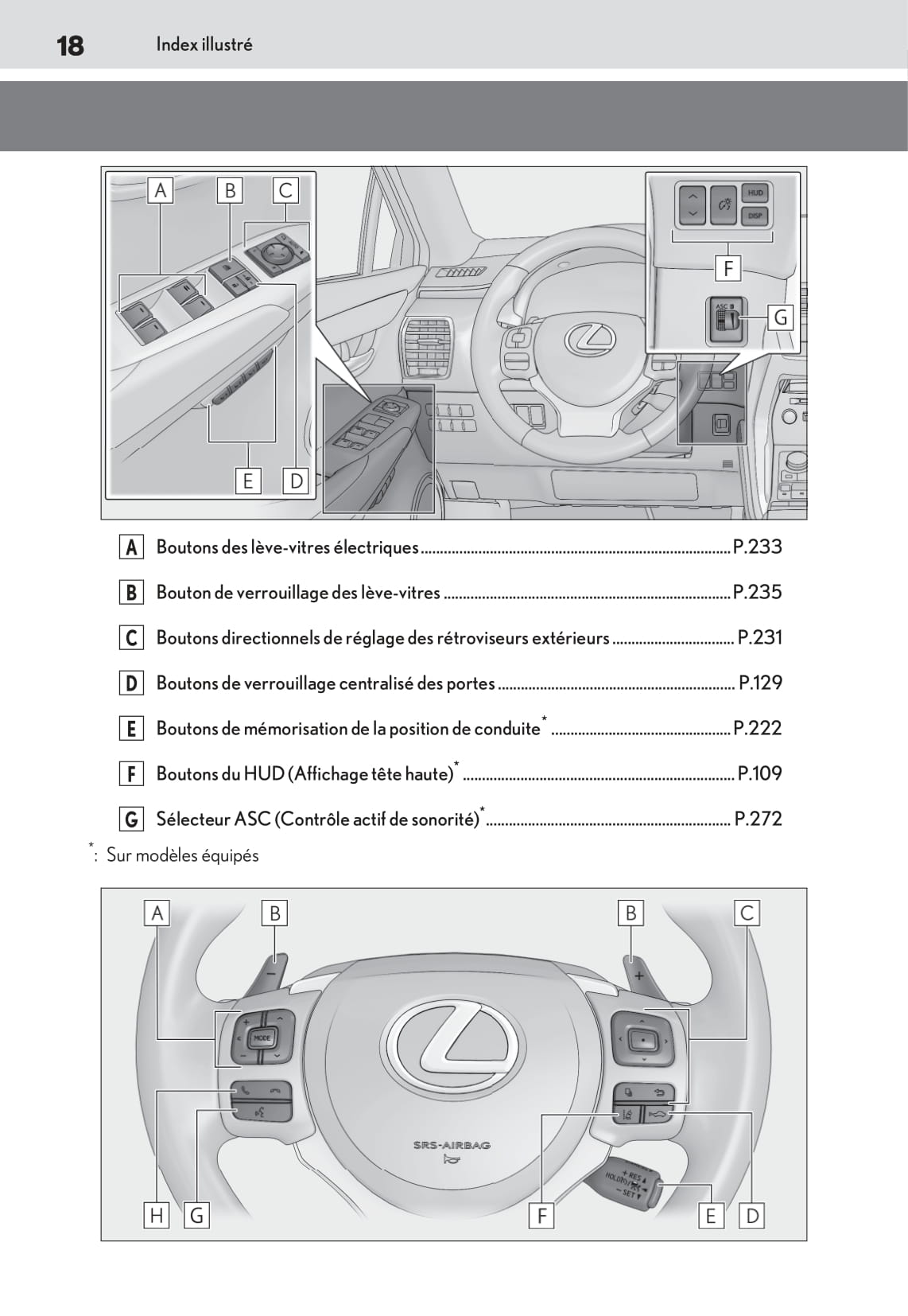 2019-2020 Lexus NX 300h Bedienungsanleitung | Französisch