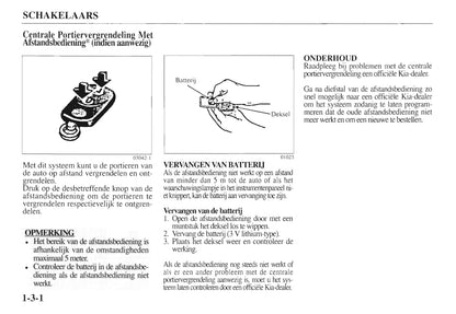 1997-1998 Kia Sportage Gebruikershandleiding | Nederlands