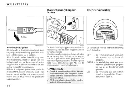 1997-1998 Kia Sportage Gebruikershandleiding | Nederlands