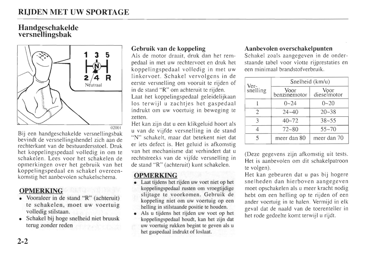 1997-1998 Kia Sportage Gebruikershandleiding | Nederlands