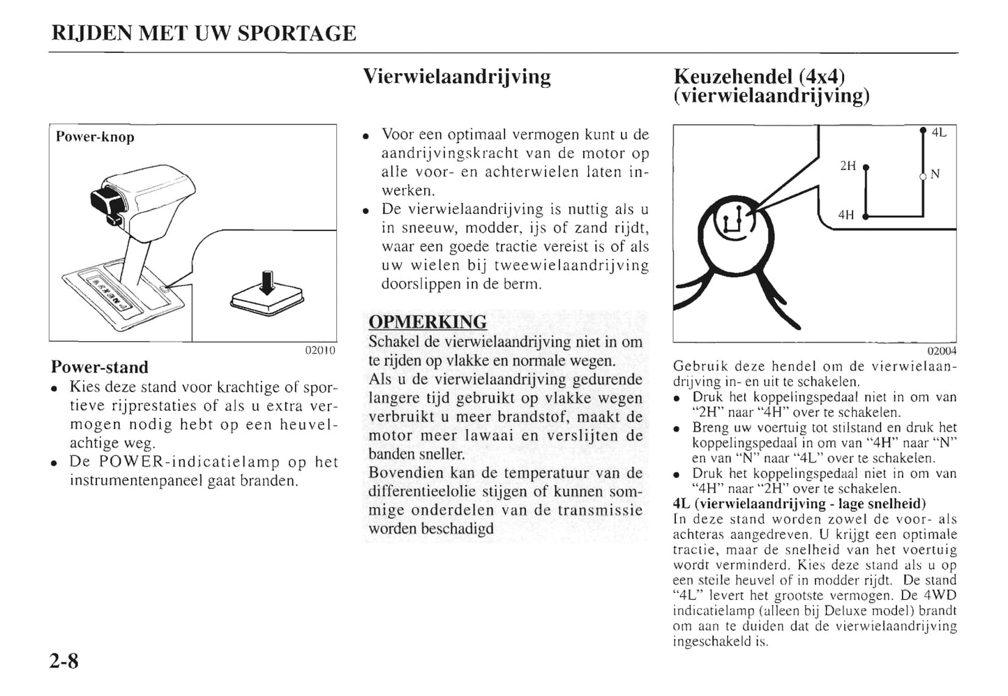 1997-1998 Kia Sportage Gebruikershandleiding | Nederlands