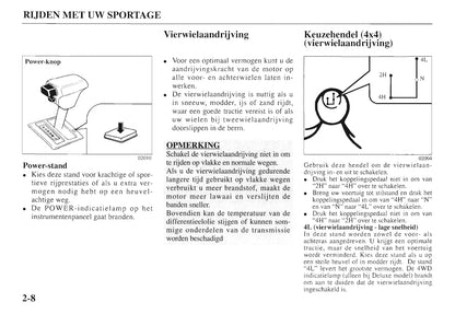 1997-1998 Kia Sportage Gebruikershandleiding | Nederlands