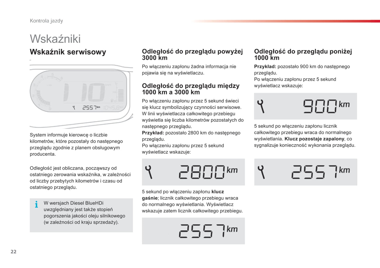 2013-2019 Citroën C3 Picasso Manuel du propriétaire | Polonais