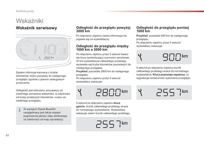 2013-2019 Citroën C3 Picasso Manuel du propriétaire | Polonais