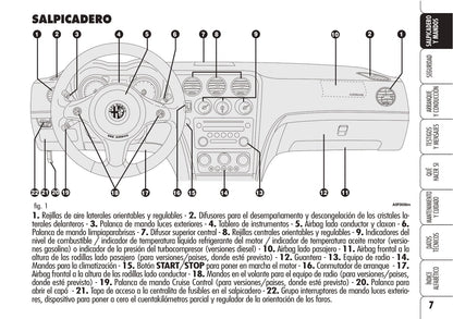 2008-2011 Alfa Romeo Brera Gebruikershandleiding | Spaans