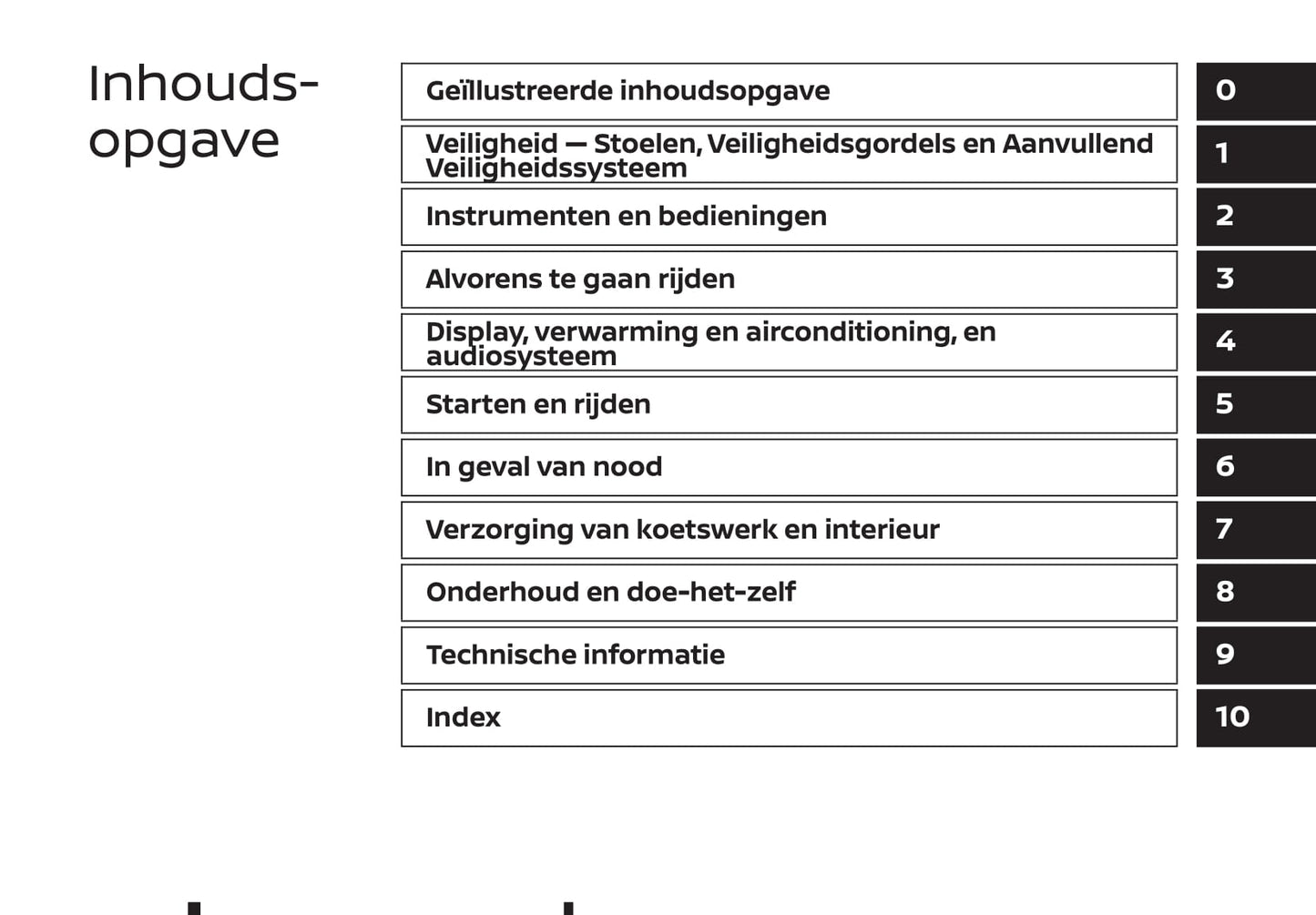 2019-2021 Nissan Qashqai Bedienungsanleitung | Niederländisch