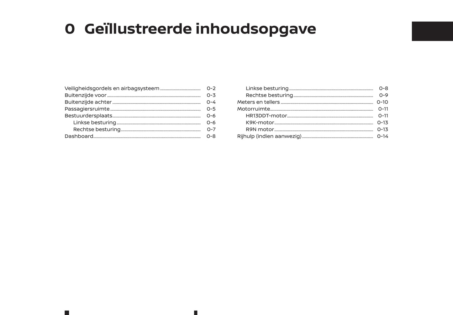 2019-2021 Nissan Qashqai Bedienungsanleitung | Niederländisch