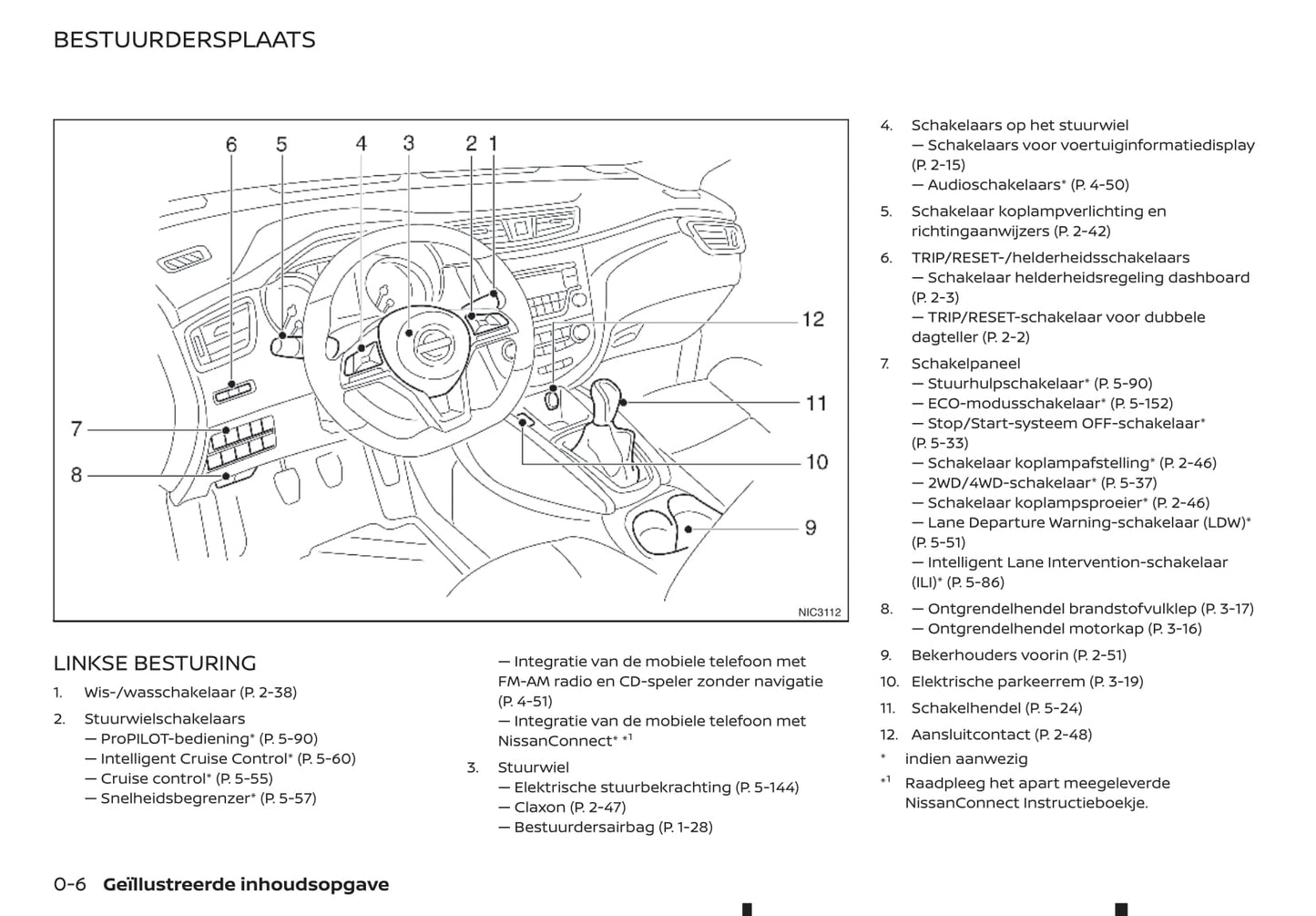 2019-2021 Nissan Qashqai Bedienungsanleitung | Niederländisch