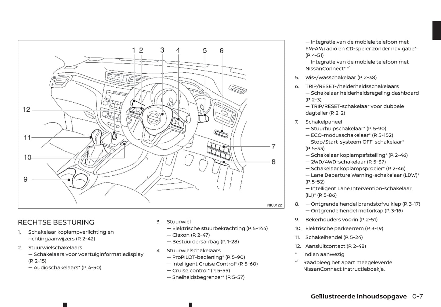 2019-2021 Nissan Qashqai Bedienungsanleitung | Niederländisch