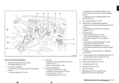 2019-2021 Nissan Qashqai Bedienungsanleitung | Niederländisch