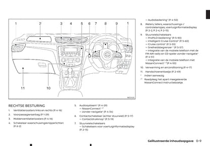 2019-2021 Nissan Qashqai Bedienungsanleitung | Niederländisch