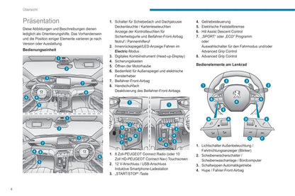 2020-2022 Peugeot 3008/5008 Gebruikershandleiding | Duits