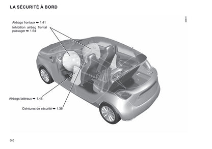 2019-2020 Renault Zoe Owner's Manual | French