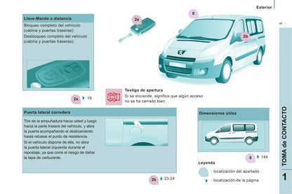 2011-2012 Peugeot Expert Tepee Gebruikershandleiding | Spaans