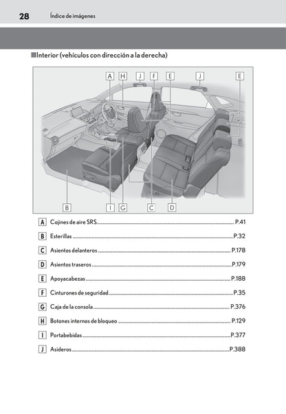 2018-2019 Lexus NX 300h Bedienungsanleitung | Spanisch