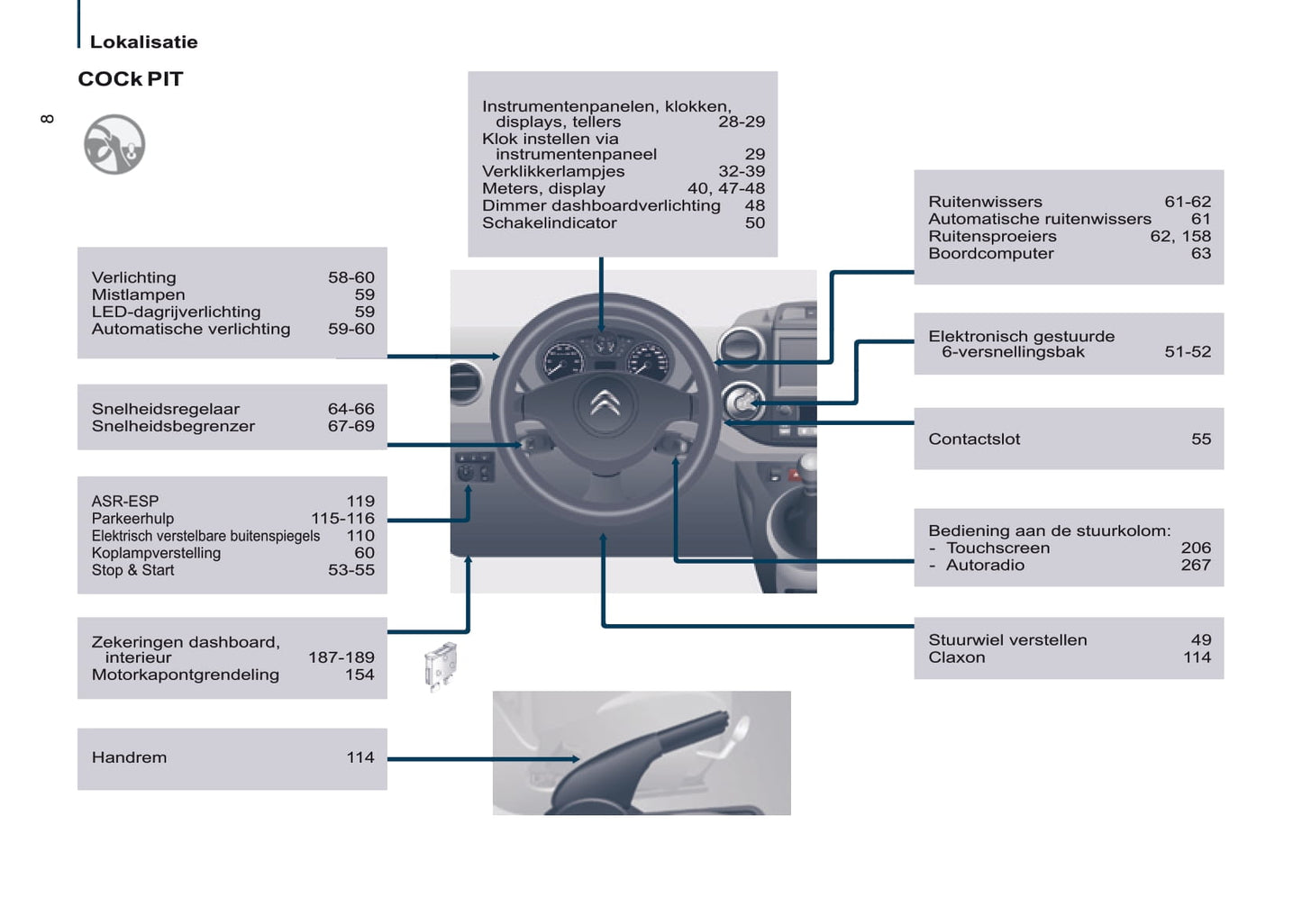 2016-2017 Citroën Berlingo Multispace Gebruikershandleiding | Nederlands