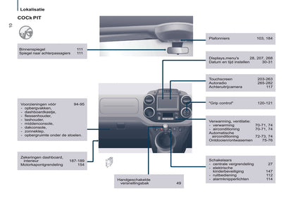 2016-2017 Citroën Berlingo Multispace Gebruikershandleiding | Nederlands