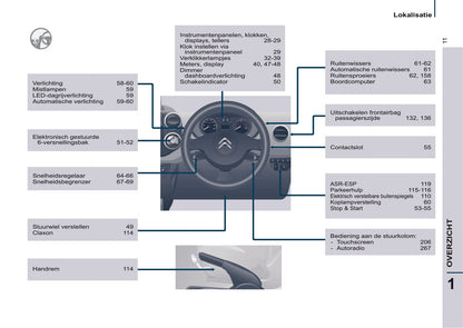 2016-2017 Citroën Berlingo Multispace Gebruikershandleiding | Nederlands