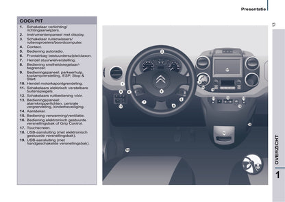 2016-2017 Citroën Berlingo Multispace Gebruikershandleiding | Nederlands