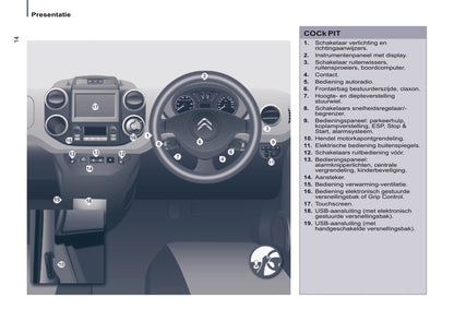 2016-2017 Citroën Berlingo Multispace Gebruikershandleiding | Nederlands