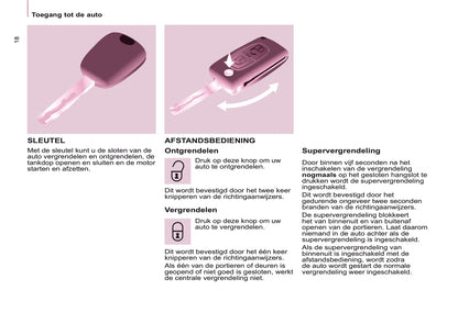 2016-2017 Citroën Berlingo Multispace Gebruikershandleiding | Nederlands