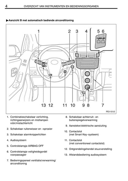 2005-2006 Toyota Yaris Gebruikershandleiding | Nederlands