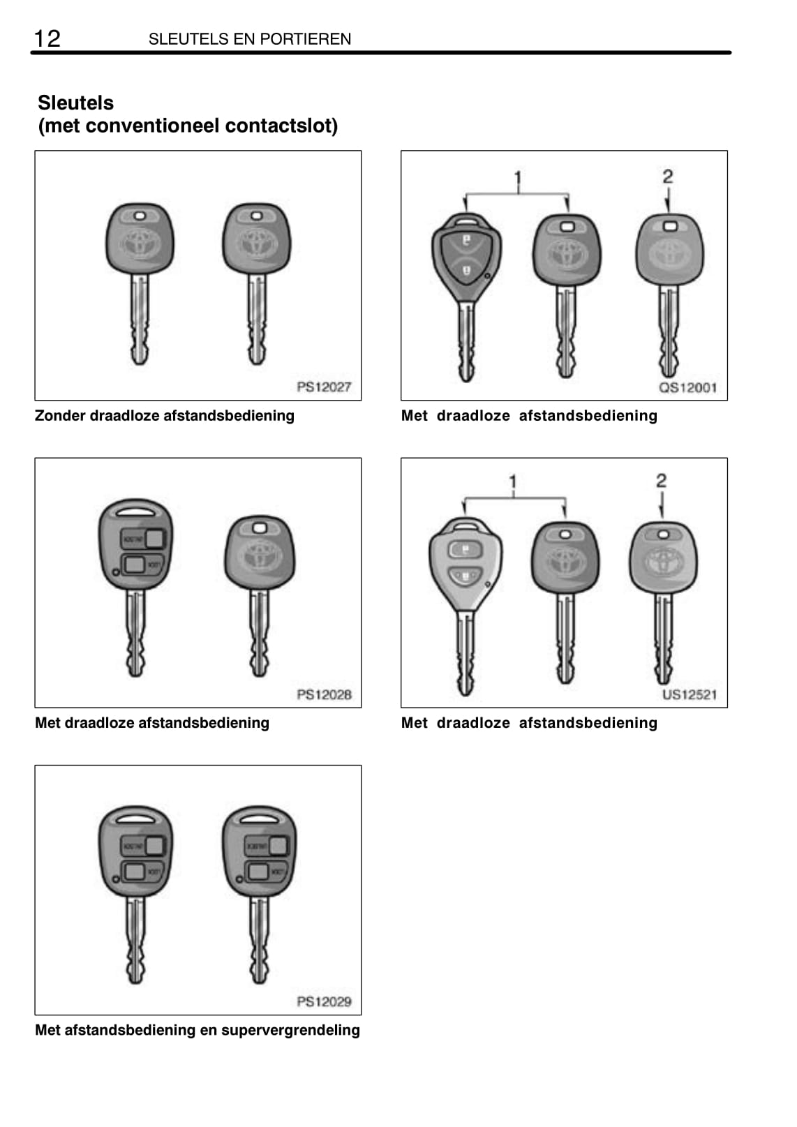 2005-2006 Toyota Yaris Gebruikershandleiding | Nederlands