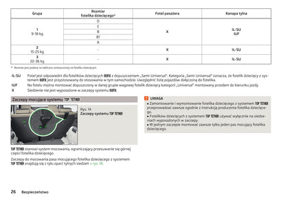 2016-2017 Skoda Citigo Owner's Manual | Polish