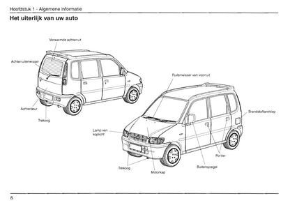 1999-2002 Daihatsu Move Gebruikershandleiding | Nederlands