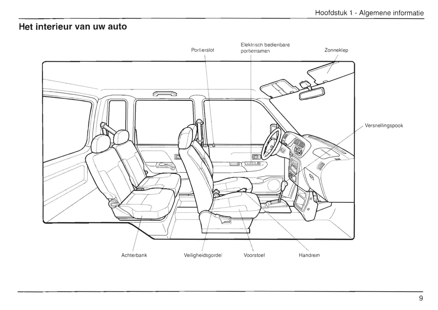 1999-2002 Daihatsu Move Gebruikershandleiding | Nederlands