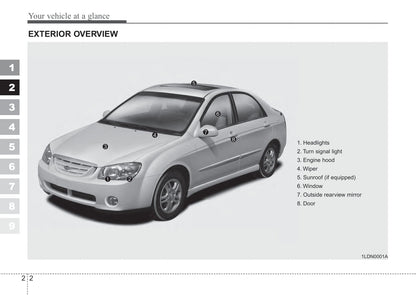 2005-2006 Kia Spectra Gebruikershandleiding | Engels