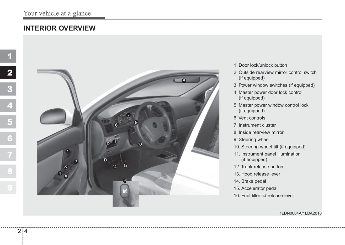 2005-2006 Kia Spectra Gebruikershandleiding | Engels